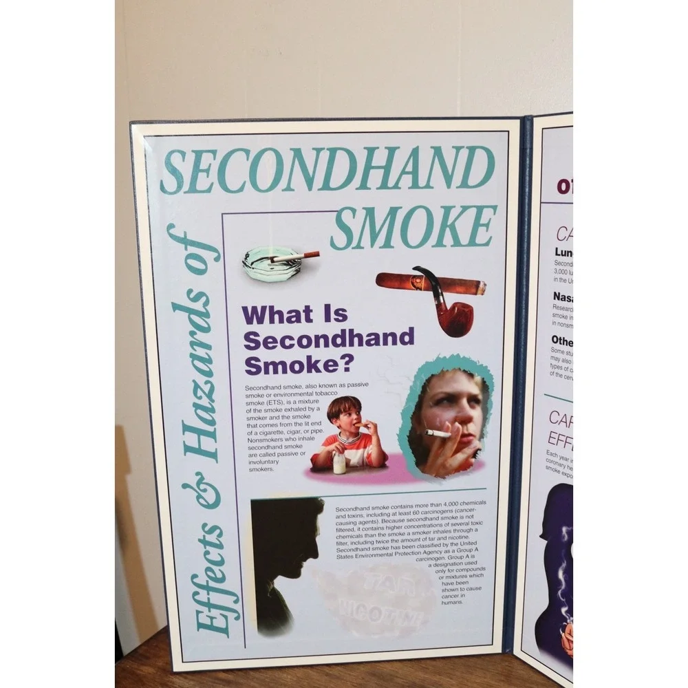 Health Edco Secondhand Smoke Folding Tabletop Display Board 58